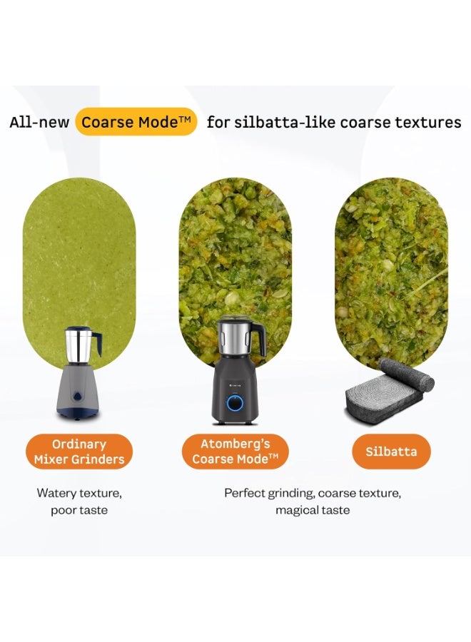 Atomberg Yulia 750 Watt Mixer Grinder | 4 Multipurpose Jars including Chopper Jar | Coarse Mode for Silbatta-like Textures | Powerful Intelligent Motor | Advanced Safety Features | Pebble Grey - Image 4